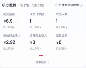 2024短视频好物带货项目，无需实拍，仅靠混剪实现纯视频带货-rose网创