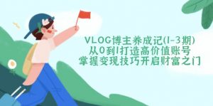 VLOG博主养成记(1-3期-rose网创