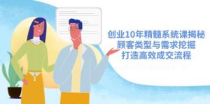 创业10年精髓系统课揭秘,顾客类型与需求挖掘,打造高效成交流程-rose网创