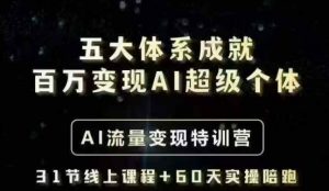 五大体系成就百万变现AI超级个体- AI流量变现特训营,一步一步教你一个人怎么年入百W-rose网创