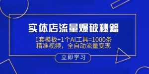 实体店流量爆破秘籍：1套模板+1个AI工具=1000条精准视频，全自动流量变现-rose网创