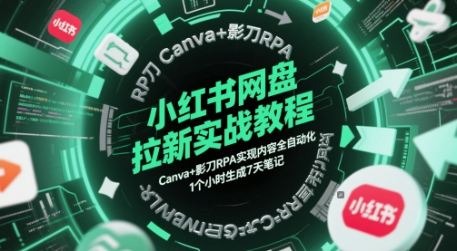 小红书网盘拉新实战教程,Canva+影刀RPA实现内容全自动化,1个小时生成7天笔记-rose网创