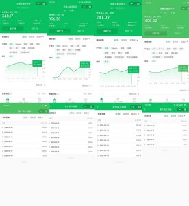 25年爆火小程序挂机推广玩法教学，小白宝妈轻松上手，单日稳定变现900+-rose网创