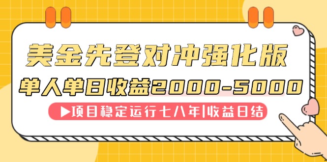 连续8年创单日收入NO.1项目，日收益2000-5000-rose网创