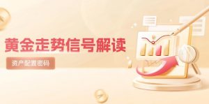 黄金走势信号解读,避险逻辑+市场情绪,美股剧震后的资产配置密码-rose网创