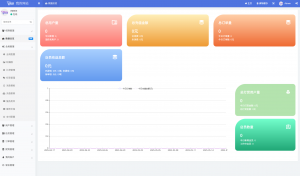 最新陪玩陪聊系统网站源码 娱乐交友系统公众号版-rose网创