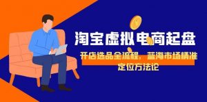 淘宝虚拟电商起盘,开店选品全流程,蓝海市场精准定位方法论-rose网创