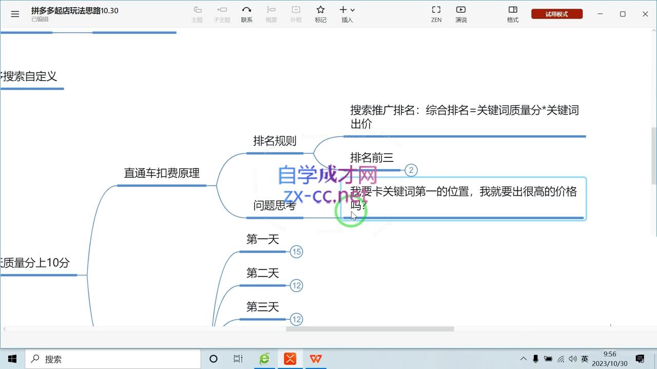 推易电商·拼多多实战运营课(更新2025月)-rose网创