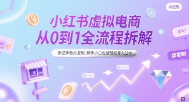 小红书虚拟电商从0到1全流程拆解,手把手教你复制,新手小白也能轻松月入过W-rose网创