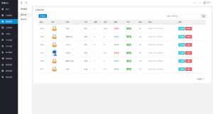 最新扫码点餐外卖配送餐饮小程序系统源码 开源版-rose网创