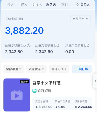 短剧搬砖新玩法,软件批量二创剪辑,7天赚了3800,赶紧做起来【附软件】-rose网创