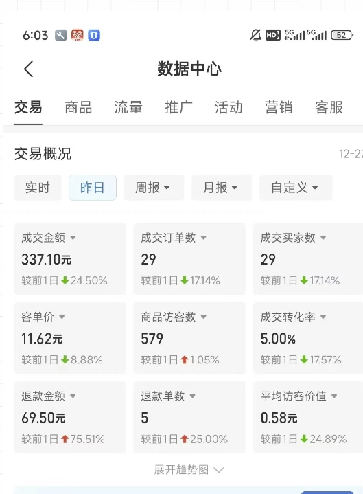虚拟资料第四期,波浪思路+撸单玩法,新增闲鱼独家玩法-rose网创