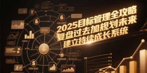 2025目标管理全攻略，复盘过去加规划未来，建立持续成长系统-rose网创