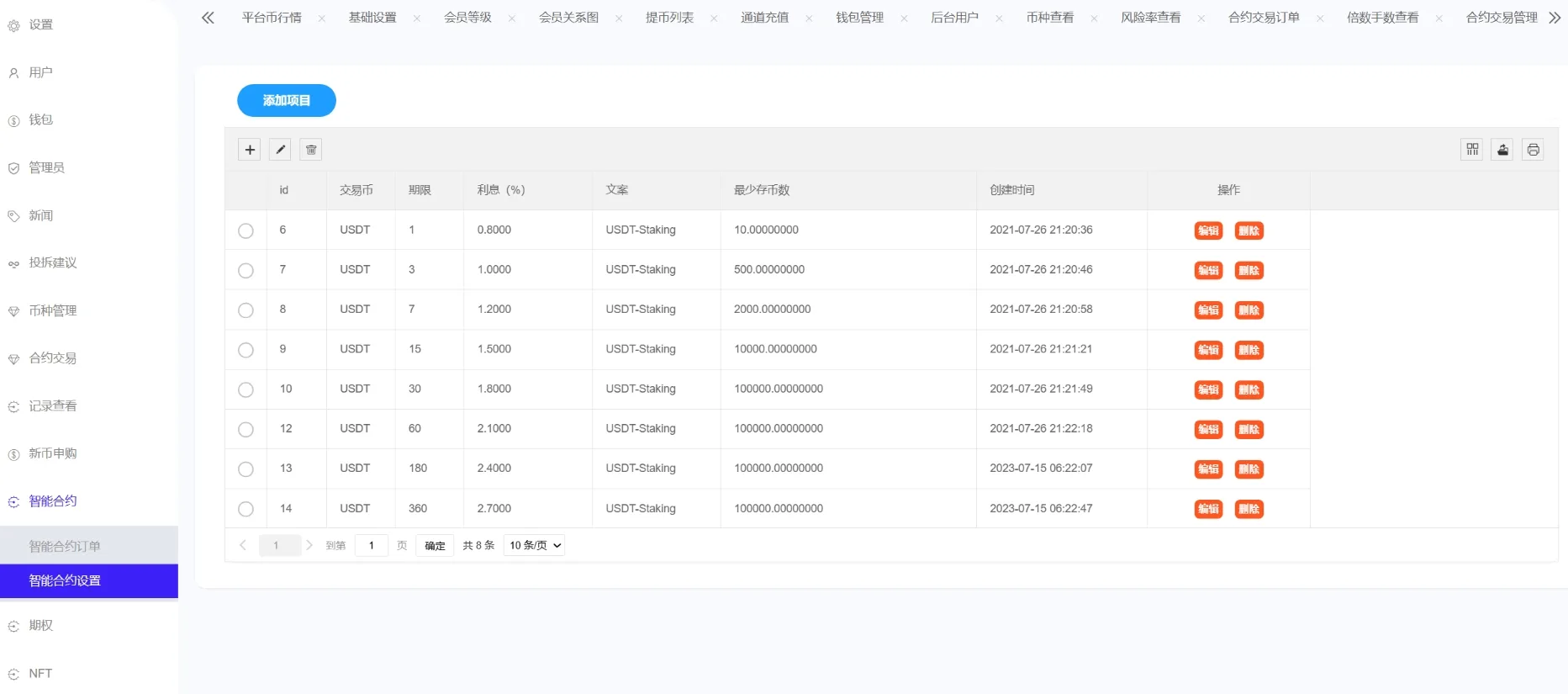 Phemex多语言交易所源码/期权交易+合约交易+新币申购+锁仓挖矿+平台币发行+K线行情控制/前端uniapp编译后+后端PHP-rose网创