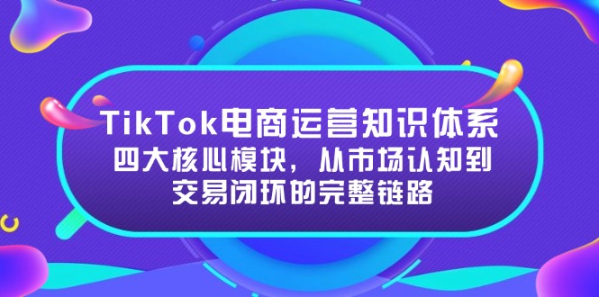 TikTok电商运营知识体系:四大核心模块,从市场认知到交易闭环的完整链路-rose网创