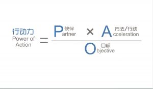 党老师·7天构建咨询师变现系统-rose网创