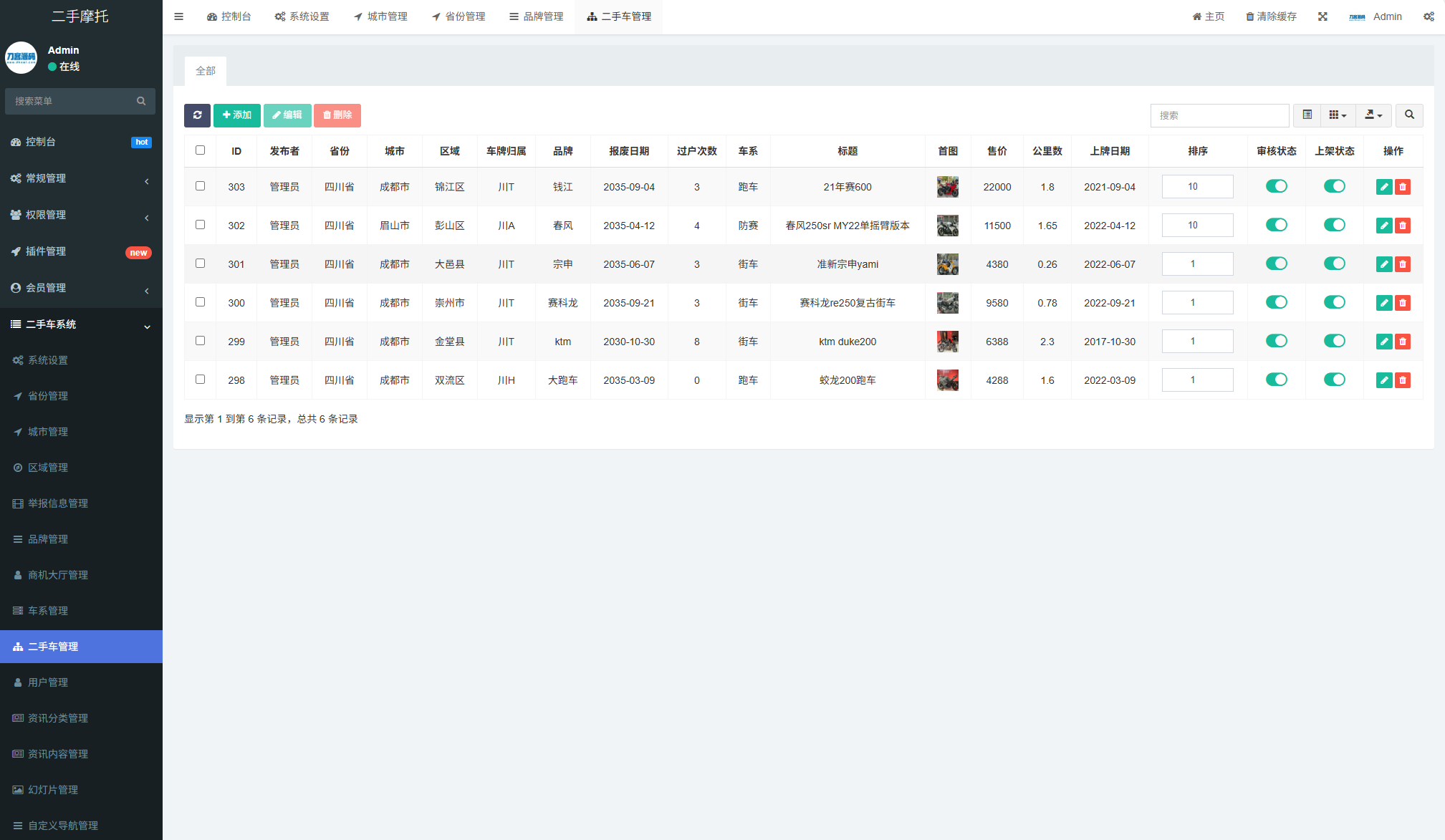 二手摩托车展示小程序源码 独立版 带后台-rose网创