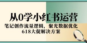从0学小红书运营,笔记创作流量逻辑,聚光数据优化,618大促解决方案-rose网创