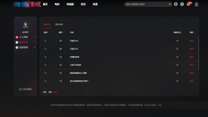 首涂第三十八套_仿爱电影模板 | 苹果CMS模板-rose网创