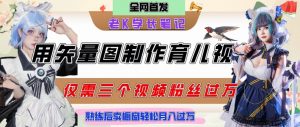 用矢量图制作育儿知识,条条爆款,每条点赞破万,实操仅需10分钟,卖育儿资料轻松月入过1W-rose网创