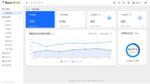 SamWaf 开源轻量级网站防火墙源码-rose网创