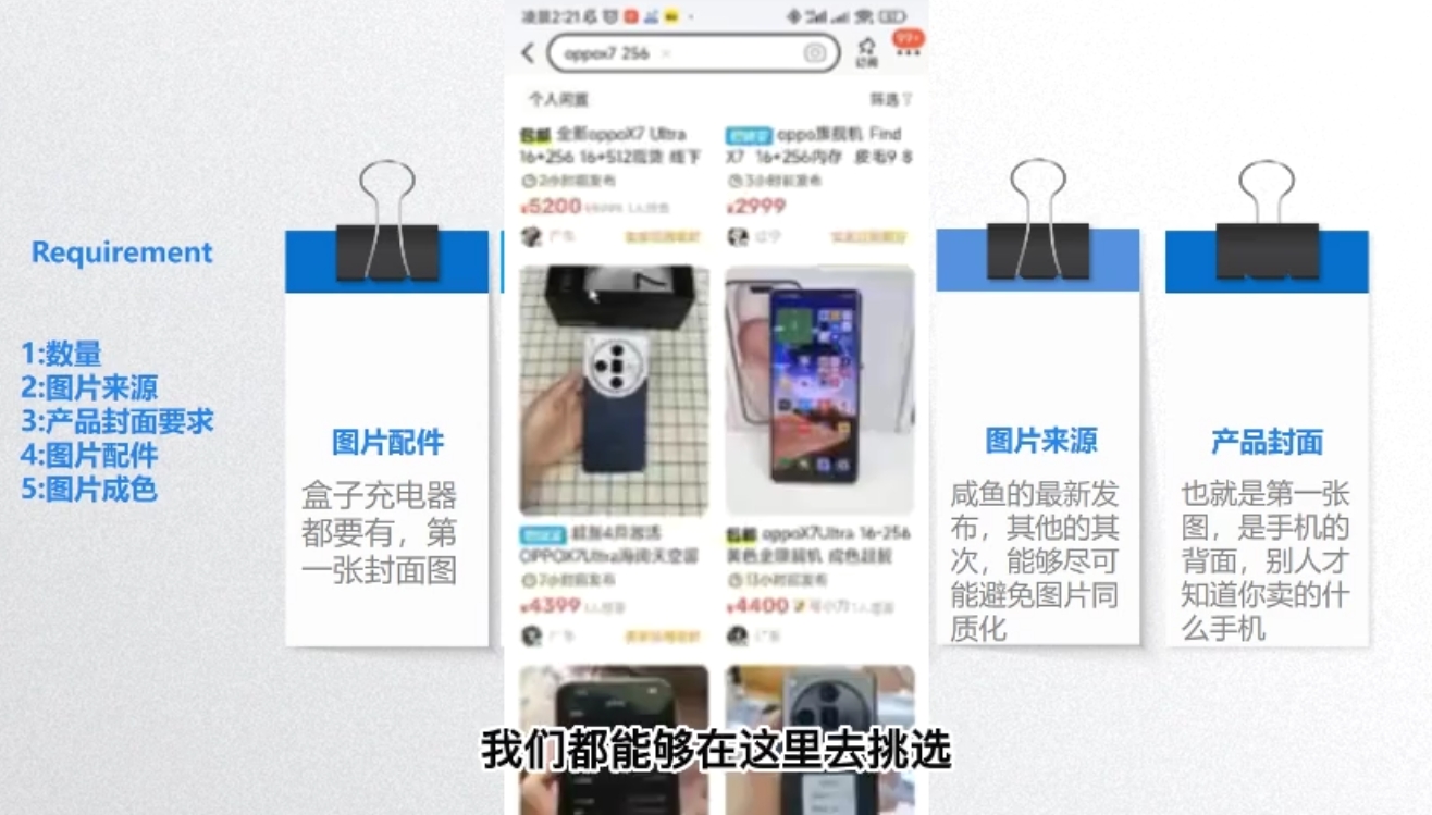 闲鱼蓝海电商课程-rose网创