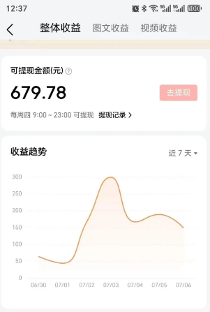 零成本零门槛头条热点搬运术，零门槛日入100+，工具+教程全部附上-rose网创