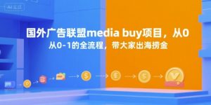 国外广告联盟media buy项目，从0-1的全流程，带大家出海捞金-rose网创