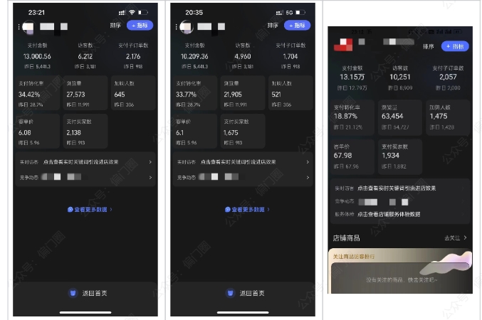 2025年淘宝虚拟店铺项目，从0到1的实操教程，​​无需经验也能快速上手，7天收益5k+-rose网创