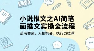 小说推文之AI简笔画推文实操全流程,蓝海赛道,大把机会,执行力拉满-rose网创