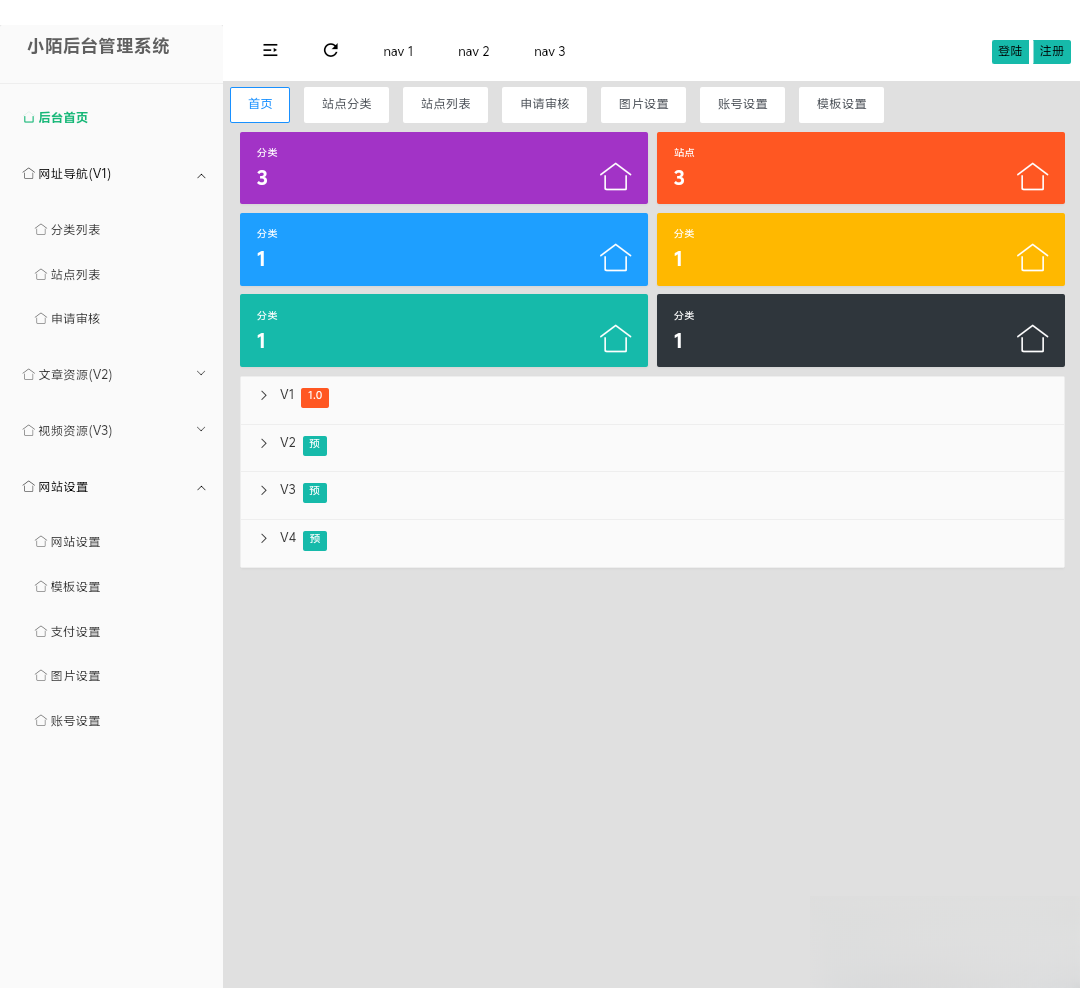PHP网址导航源码-rose网创