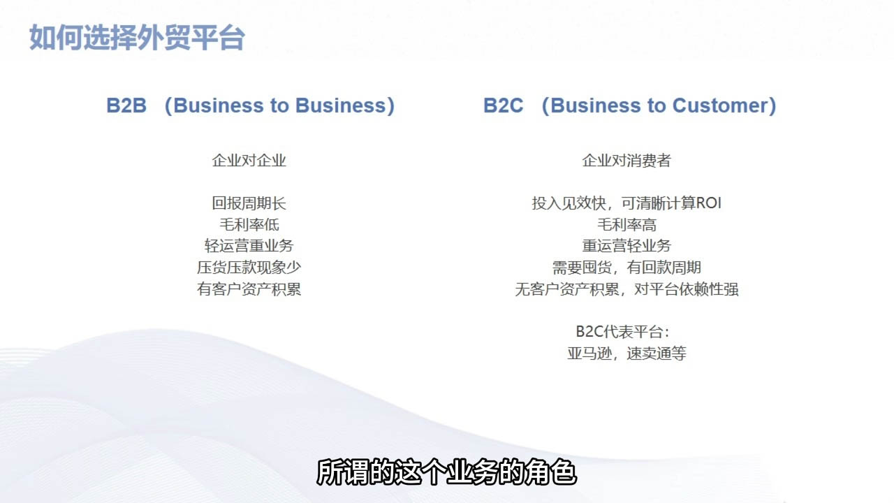 Mila老师·外贸SOP系列课程-rose网创