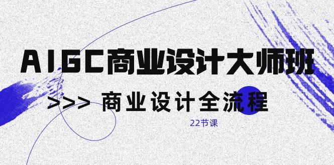 AIGC-商业设计大师班,商业设计全流程(22节课-rose网创