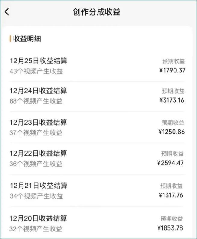 图片[2]-视频号数字人AI视频，条条爆款，一分钟搞定原创，躺赚8000+-rose网创