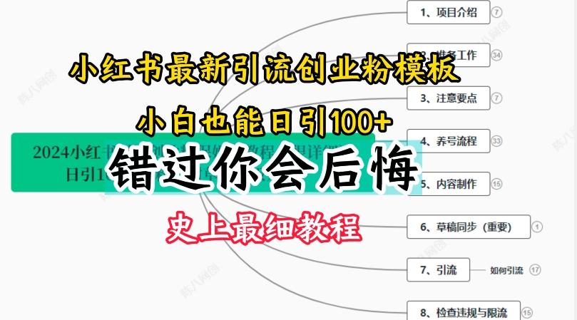2024小红书引流创业粉史上最细教程，手把手教你引流【揭秘】-rose网创