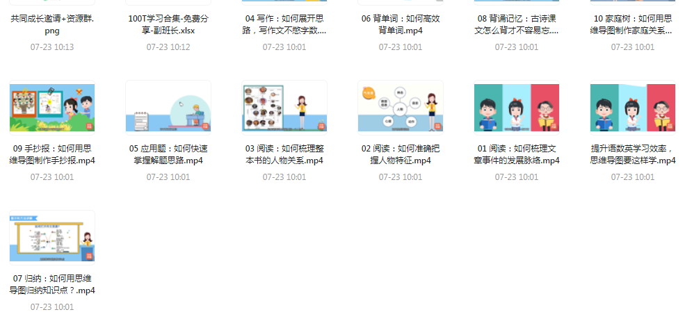 思维导图高效学习法-rose网创