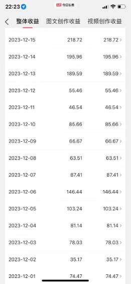图片[1]-视频号AI一键原创爆款视频，500播放200收益，小白稳赚8000+-rose网创