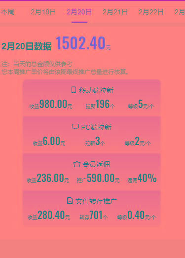 图片[1]-(9293期)2024目前网上最火短剧机器人做法，自动搜索发剧 自动更新资源 自动分享资源-rose网创