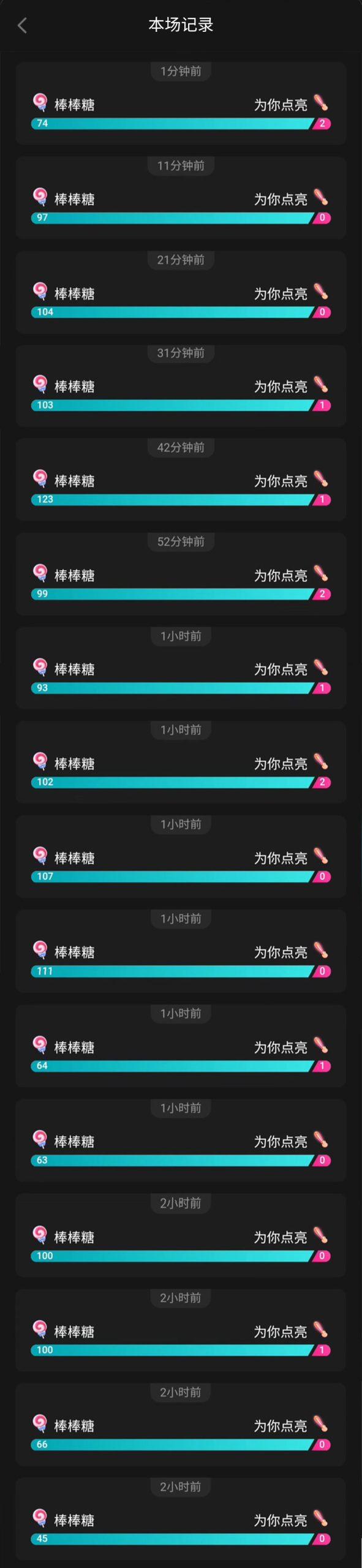 图片[2]-2月新风口项目，有手就能做，在线制作到你发财手机壁纸，单日轻松收益5000+-rose网创