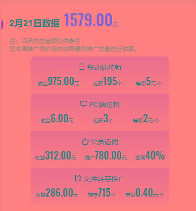 图片[1]-(9293期)2024目前网上最火短剧机器人做法，自动搜索发剧 自动更新资源 自动分享资源-rose网创