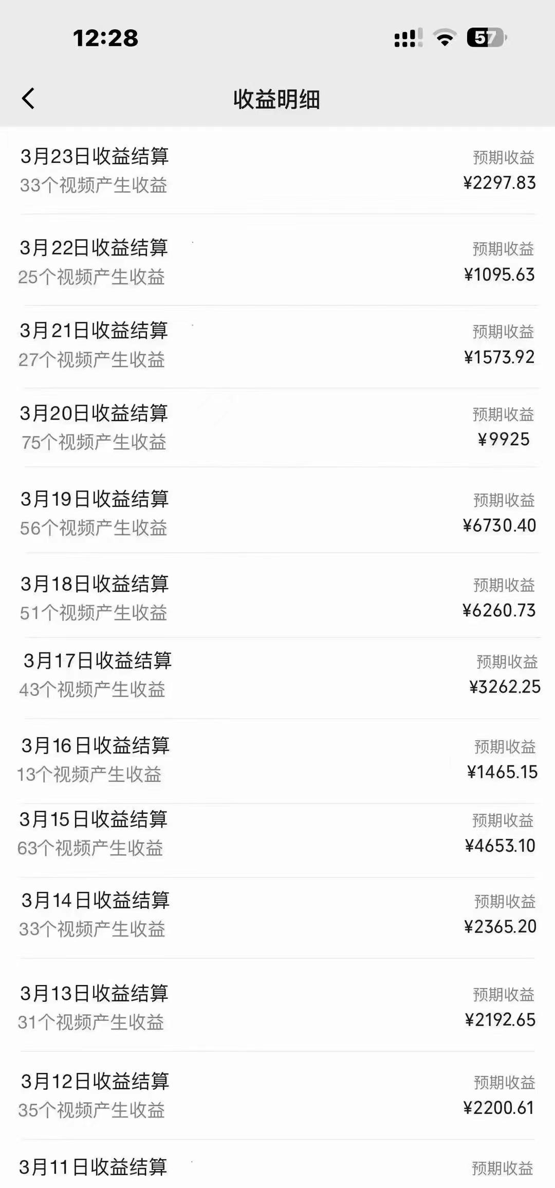 图片[1]-(9648期)盘点视频号创作分成计划，快速过原创日入300+，从0到1完整项目教程！-rose网创