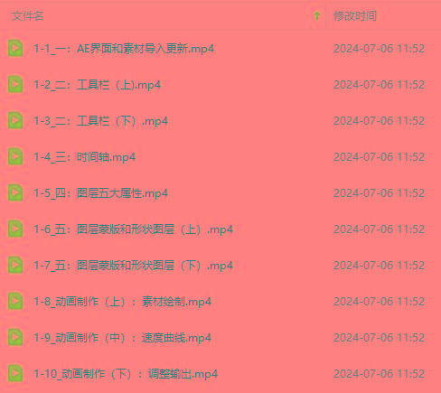 图片[2]-最新AE动画培训班-第六期：插画绘画太保守如何突破(教程+素材-rose网创