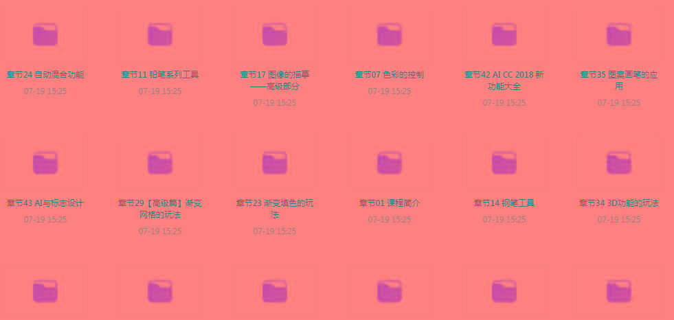初级、中级、高级AI课程-rose网创