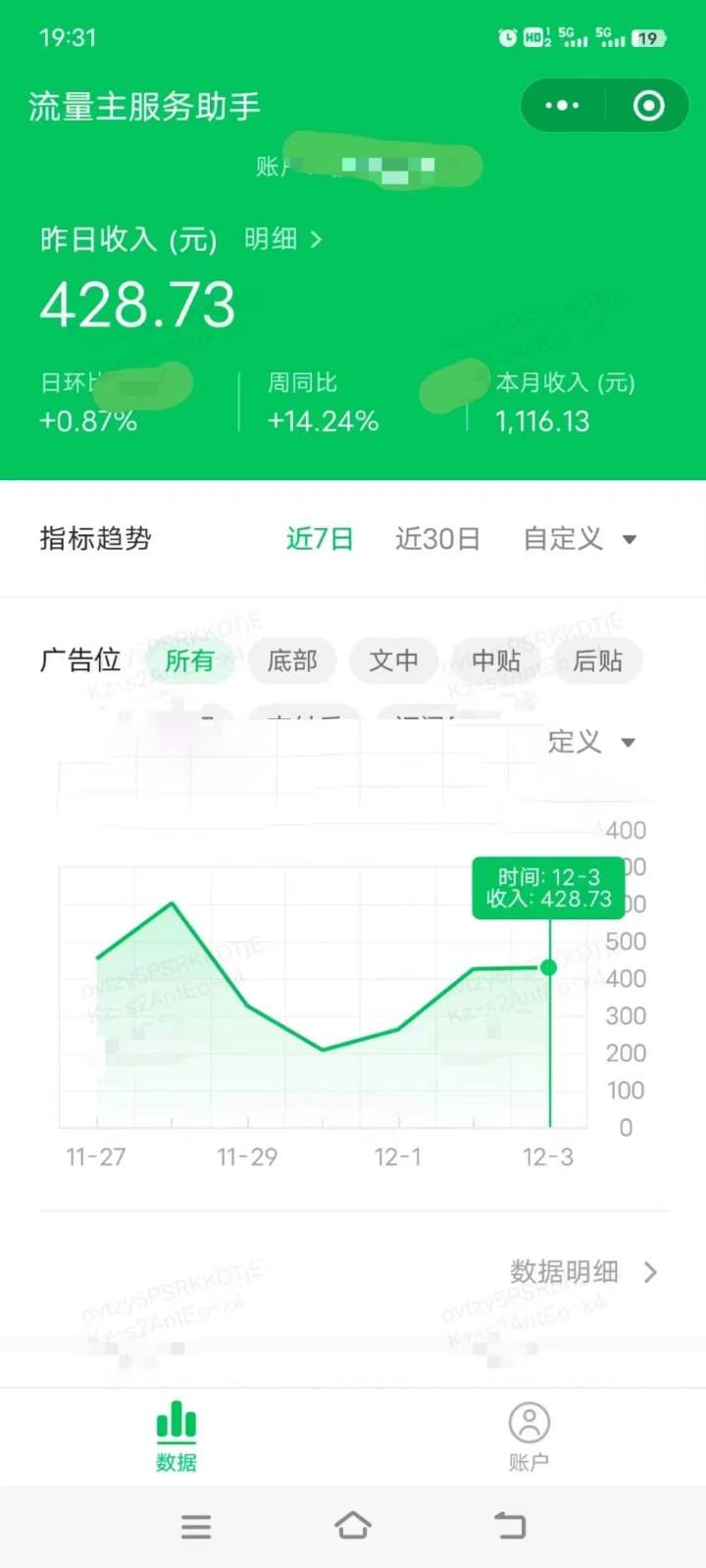图片[1]-收益翻倍，时间减半！AI掘金，十节课详解，每天投入时间少，轻松月入1w+！-rose网创