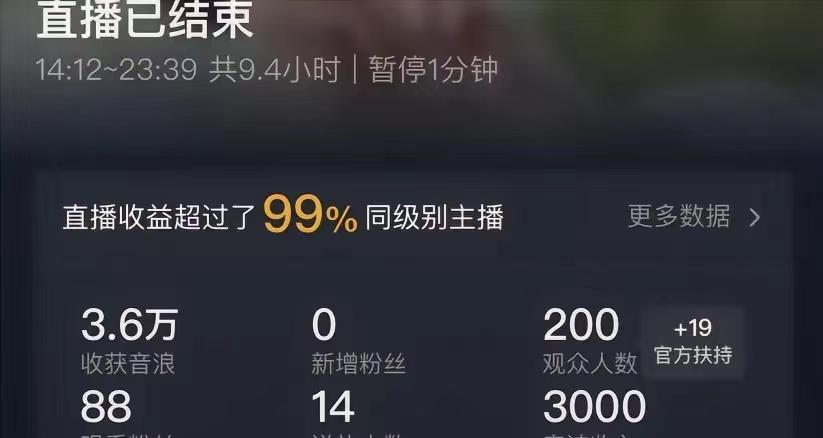 (8548期)ai无人直播美女4人组整蛊教程 【附全套资料以及教程】-rose网创