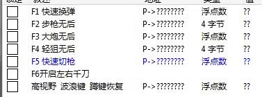 逆战PVP小功能CT-rose网创