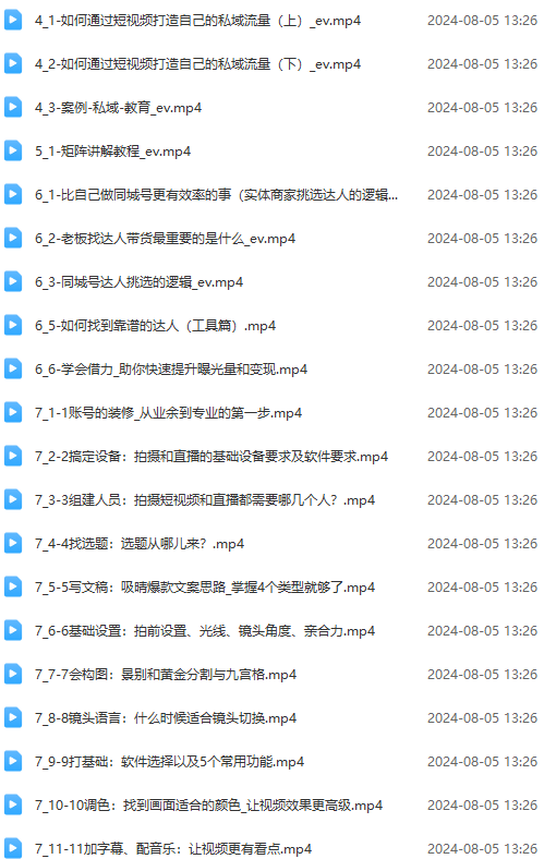 图片[2]-实体店老板获客特训营：认知、定位、文案、矩阵、直播、AI等(72节-rose网创