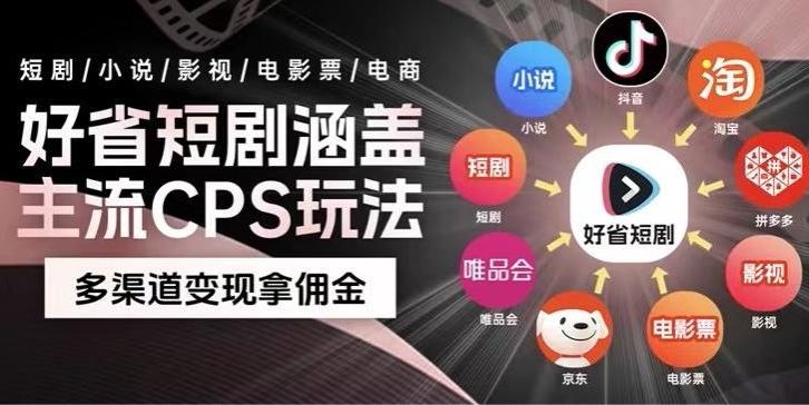 最新爆火好省短剧推广项目，轻松日入1000+，操作简单，人人可做-rose网创