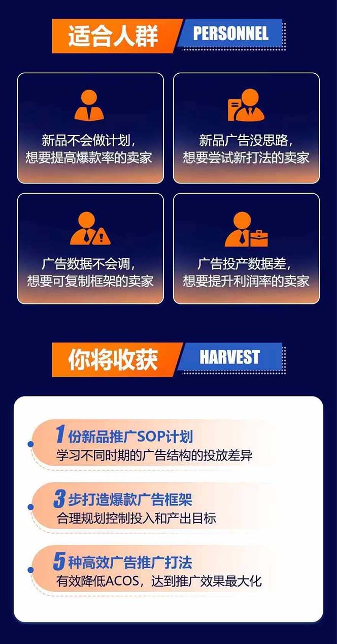 图片[2]-亚马逊爆款广告训练营：掌握关键词库搭建方法，优化广告数据提升旺季销量-rose网创