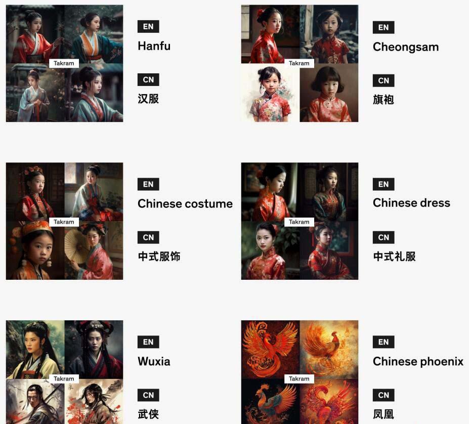 图片[4]-Midjourney辞典AIGC中英双语图文辞典+提示关键词Prompt大全-rose网创